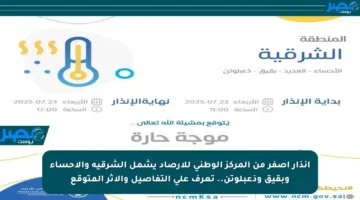 إنذار أصفر من المركز الوطني للأرصاد يشمل الشرقية والأحساء وبقيق وذعبلوتن.. تعرف على التفاصيل والأثر المتوقع